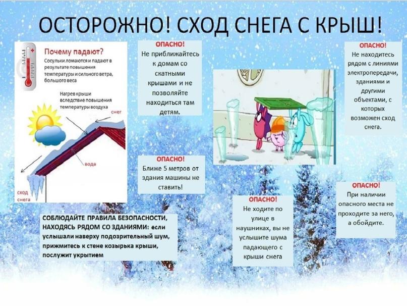 Сход снега с крыш.