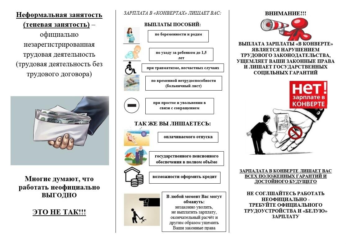 ТЕНЕВАЯ ЗАРАБОТНАЯ ПЛАТА ЛИШАЕТ ВАС ВЫПЛАТ И ПОСОБИЙ.