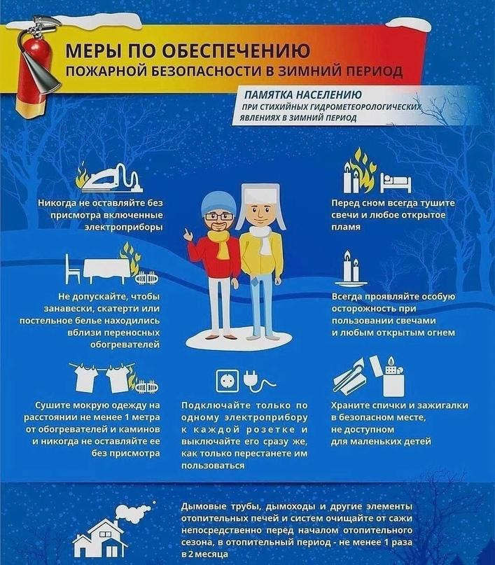 Правила пожарной безопасности.
